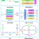 Building Solid Foundations: 10 Essential Software Architecture Patterns